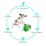 Puzzle Dog Feeder With Self-Weight Balance System