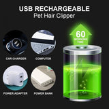 Low Noise Paw Fur Trimmer For Cats and Dogs; USB Rechargeable