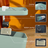 Automatic Cat Water Fountain Filter 1.5L USB Electric